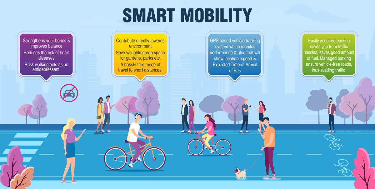 Smart Mobility